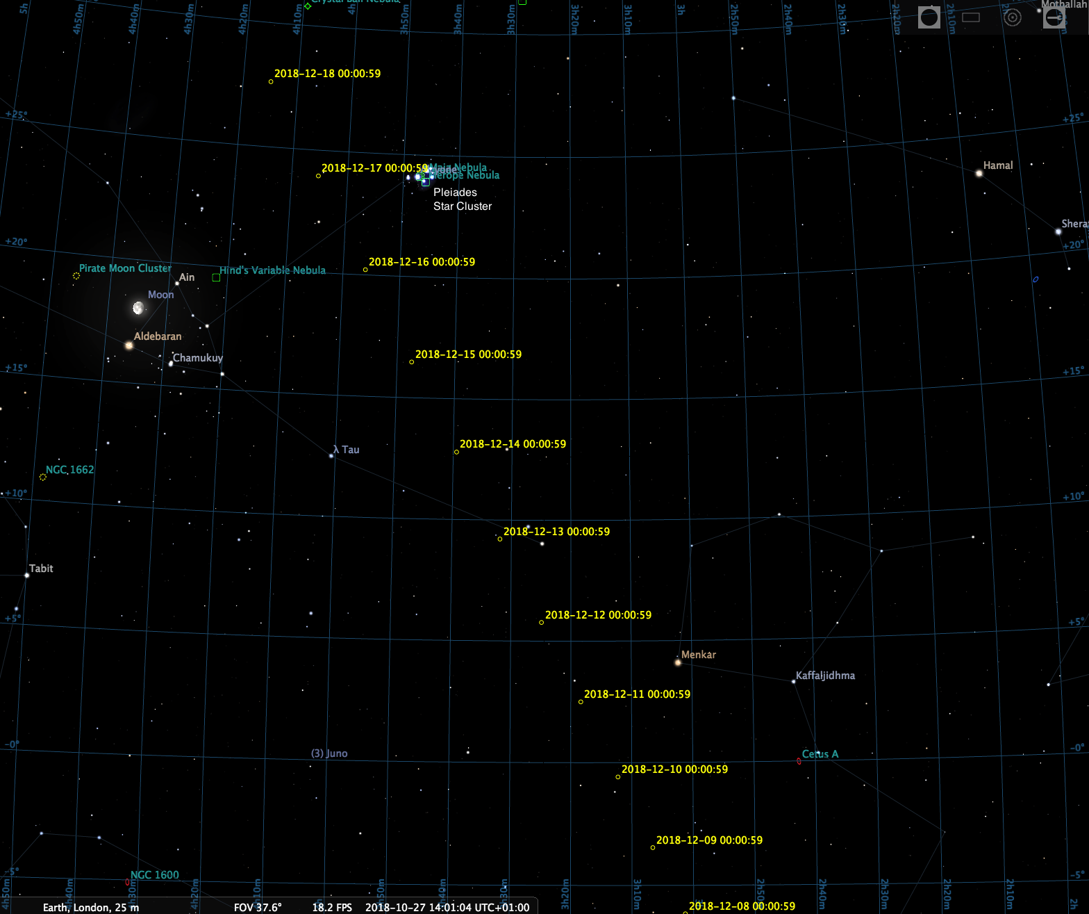 Comet 46p Wirtanen Finder Chart