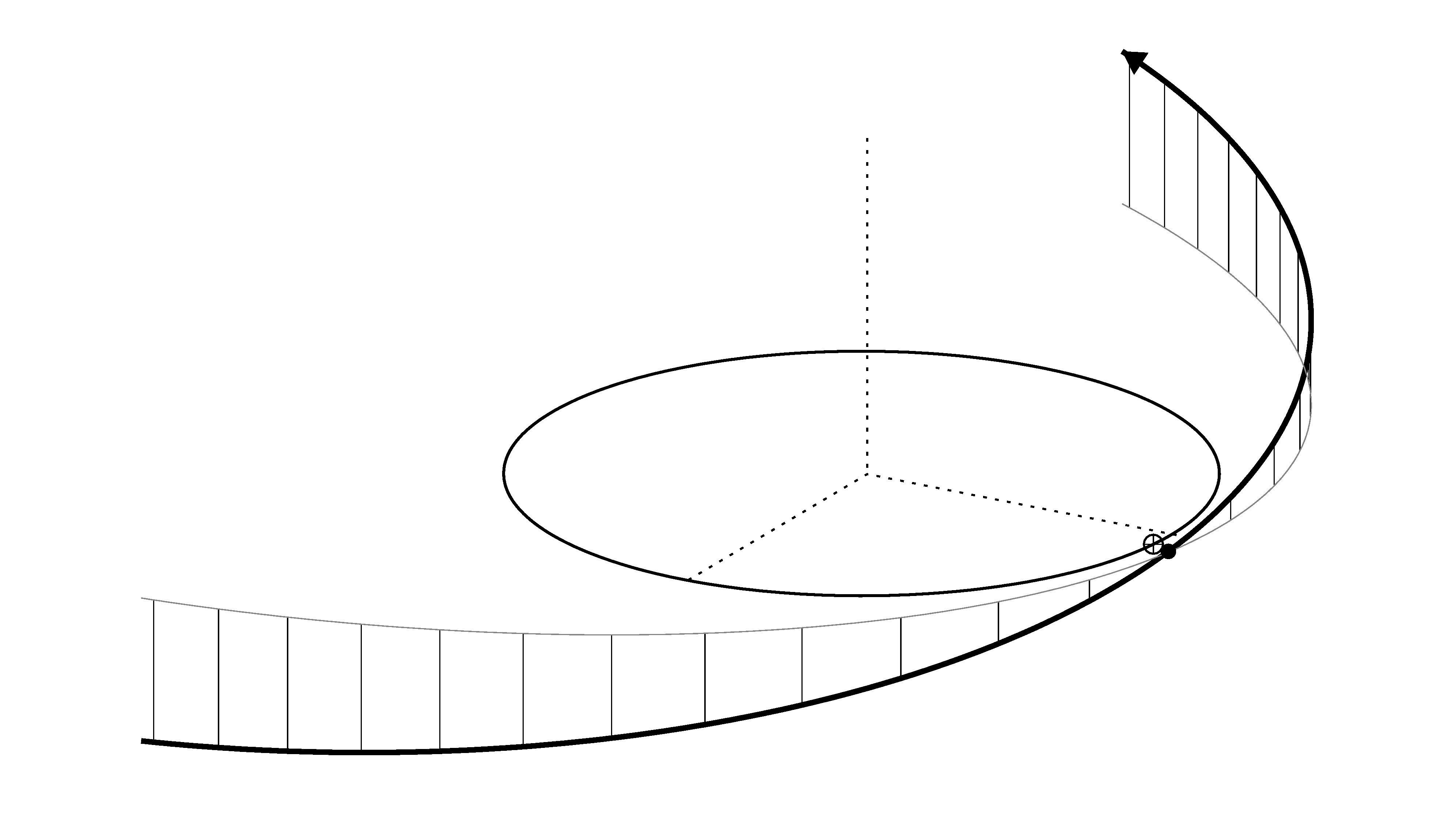 Oblique view of 46P/Wirtanen's orbit.